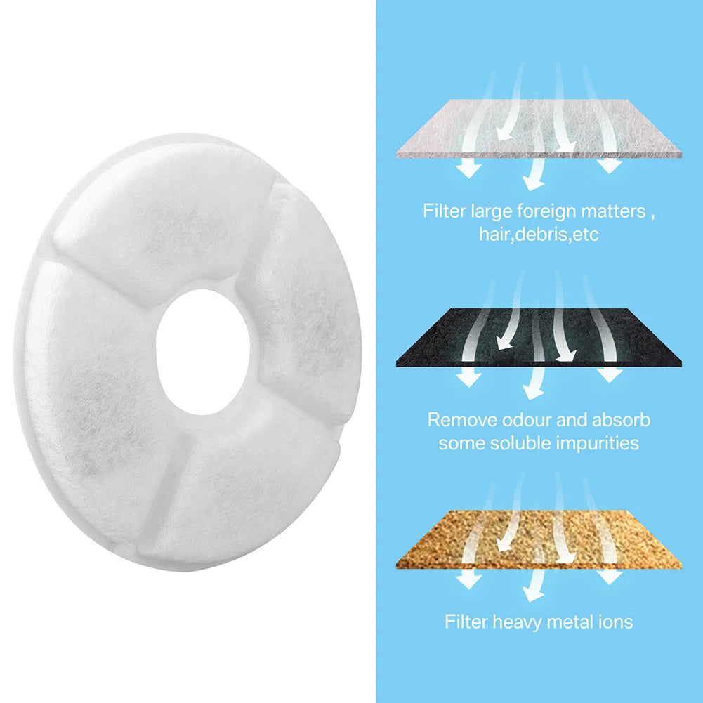 4/8/12Pcs Fountain Filters - Filter Sponges