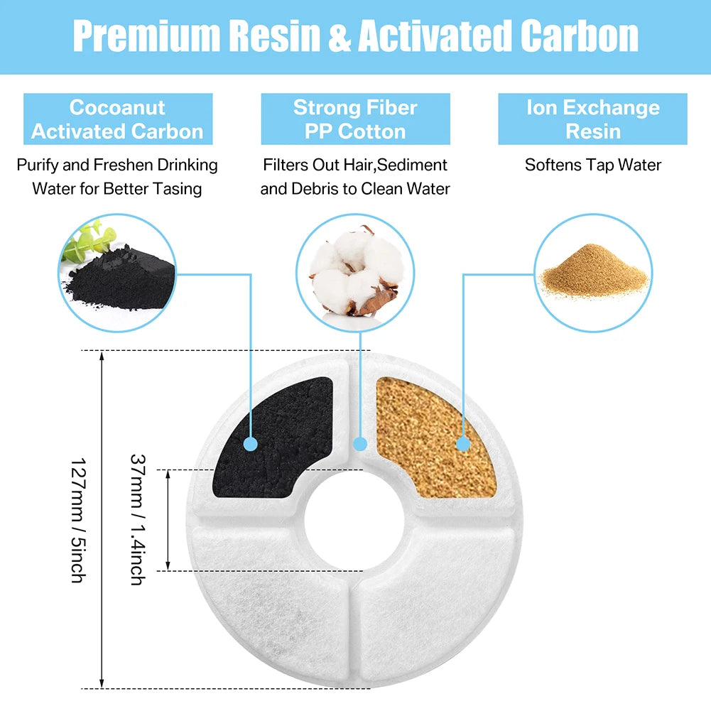 4/8/12Pcs Fountain Filters - Filter Sponges