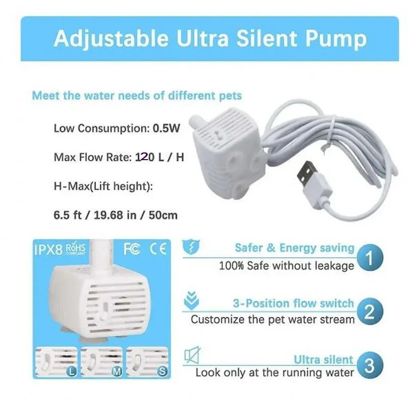 PetFlow Water Pump Replacement