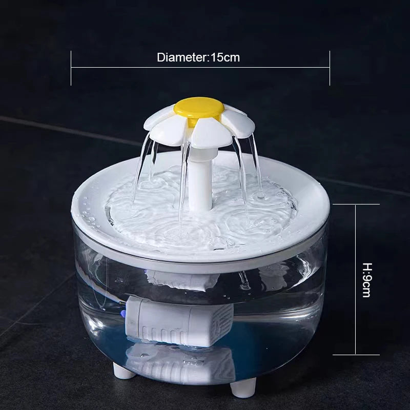 SmartCat USB Water Fountain