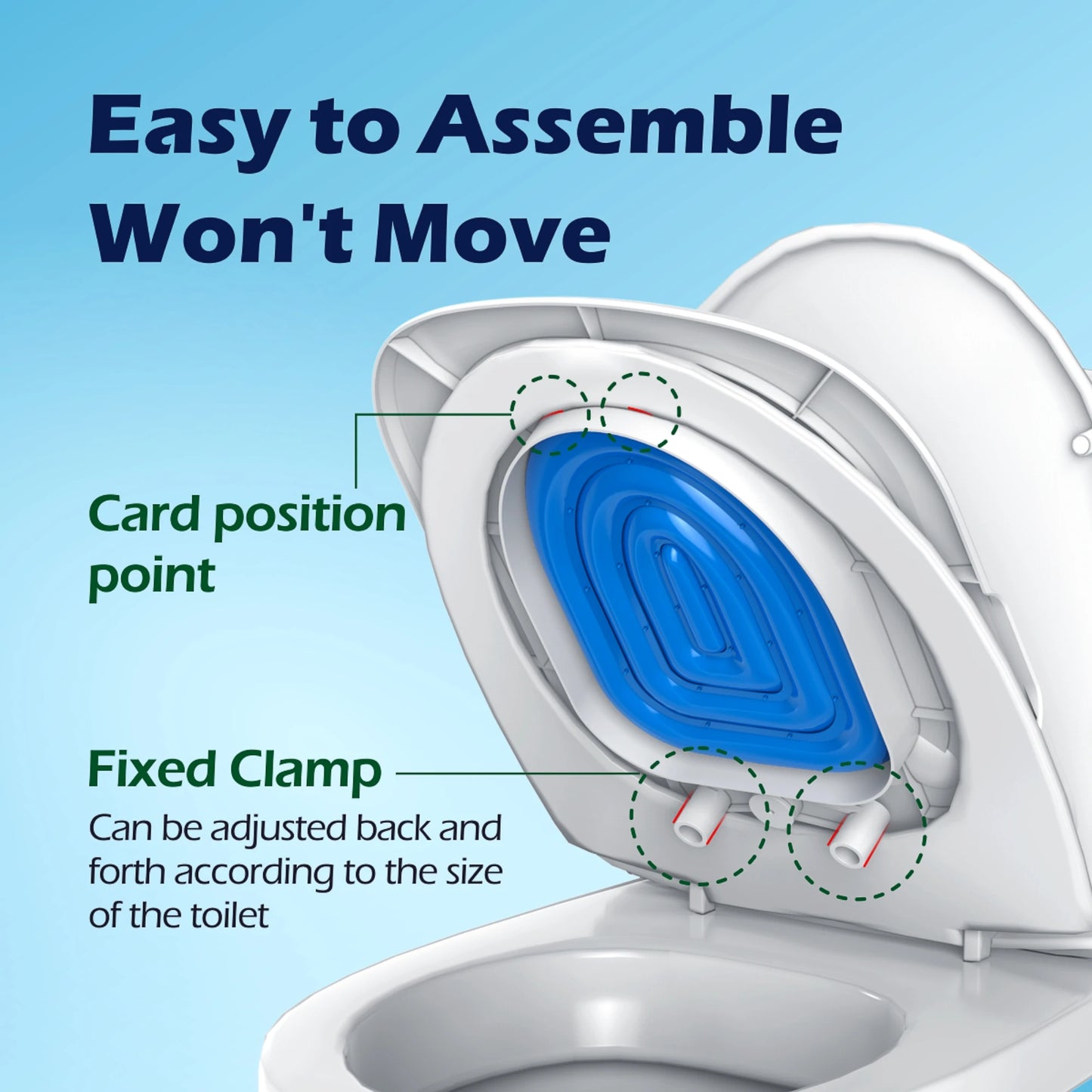 Pet Toilet Trainer Kit