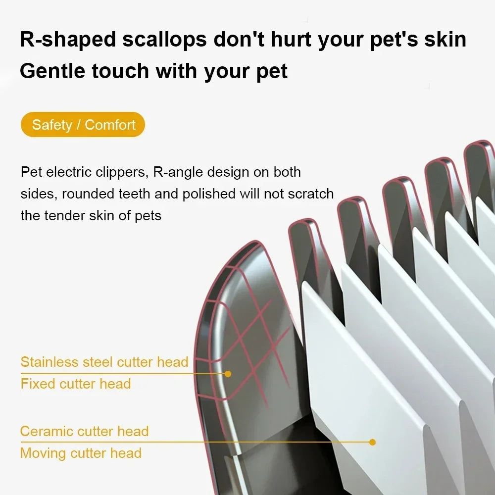 ProTrim Pet Hair Clipper